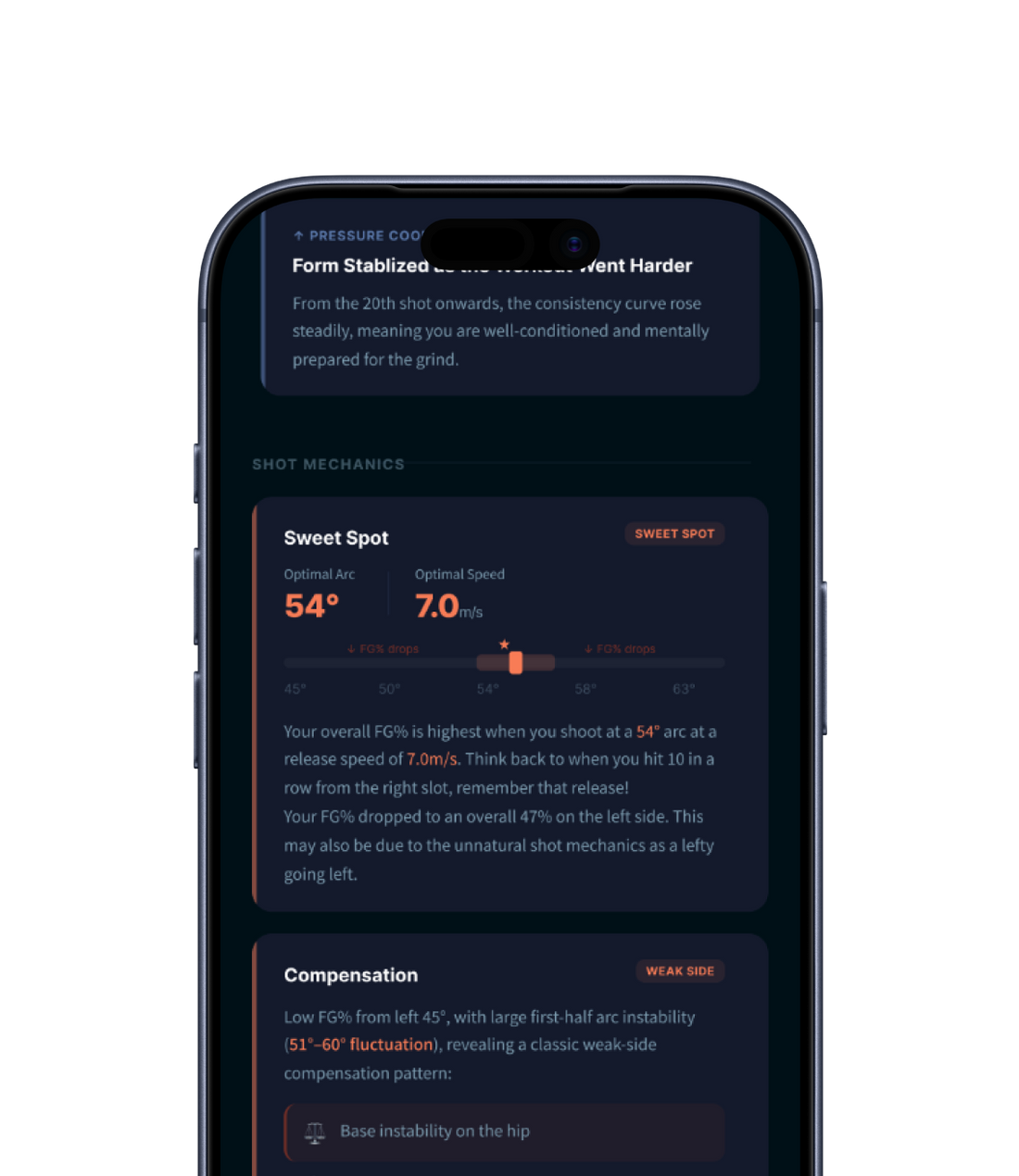 AI Coaching & Reports